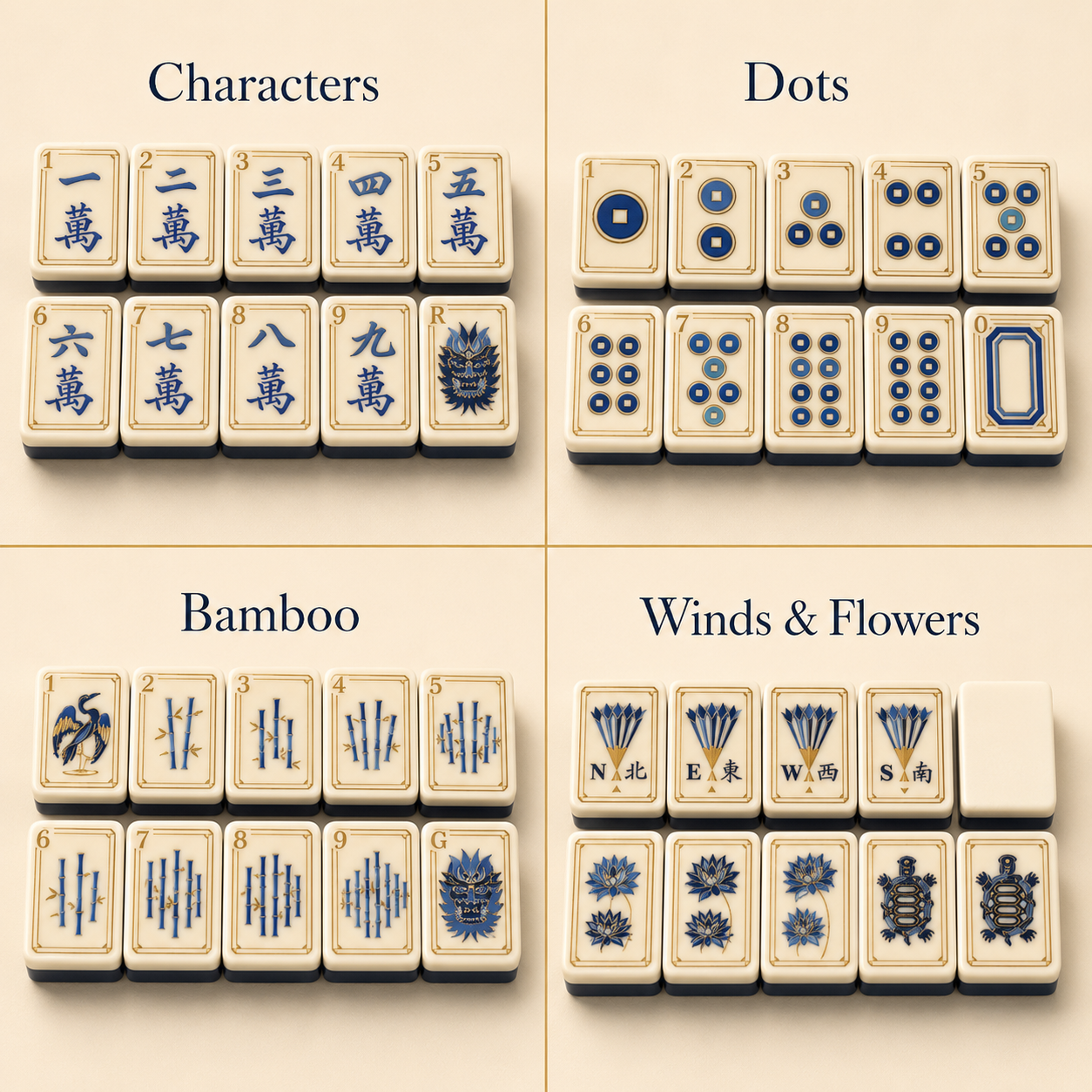 Premium American Mahjong Tile Set - 160 Piece Blue & Ivory Mahjong Tiles with Elegant Dragon Design