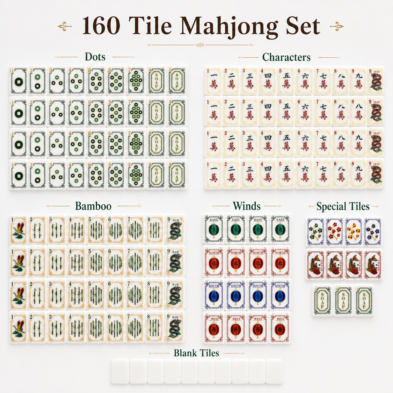 160 tile mahjong set overview with dots characters bamboo winds and special tiles