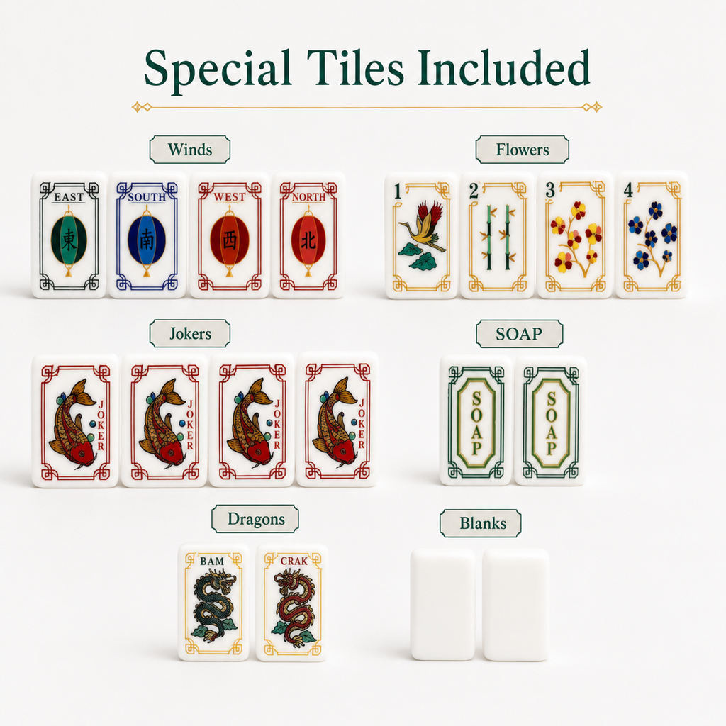 Special mahjong tiles including winds flowers jokers dragons soap and blanks