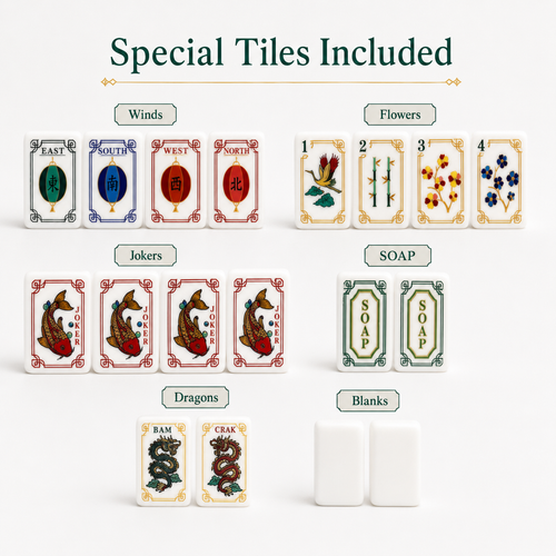 Special mahjong tiles including winds flowers jokers dragons soap and blanks